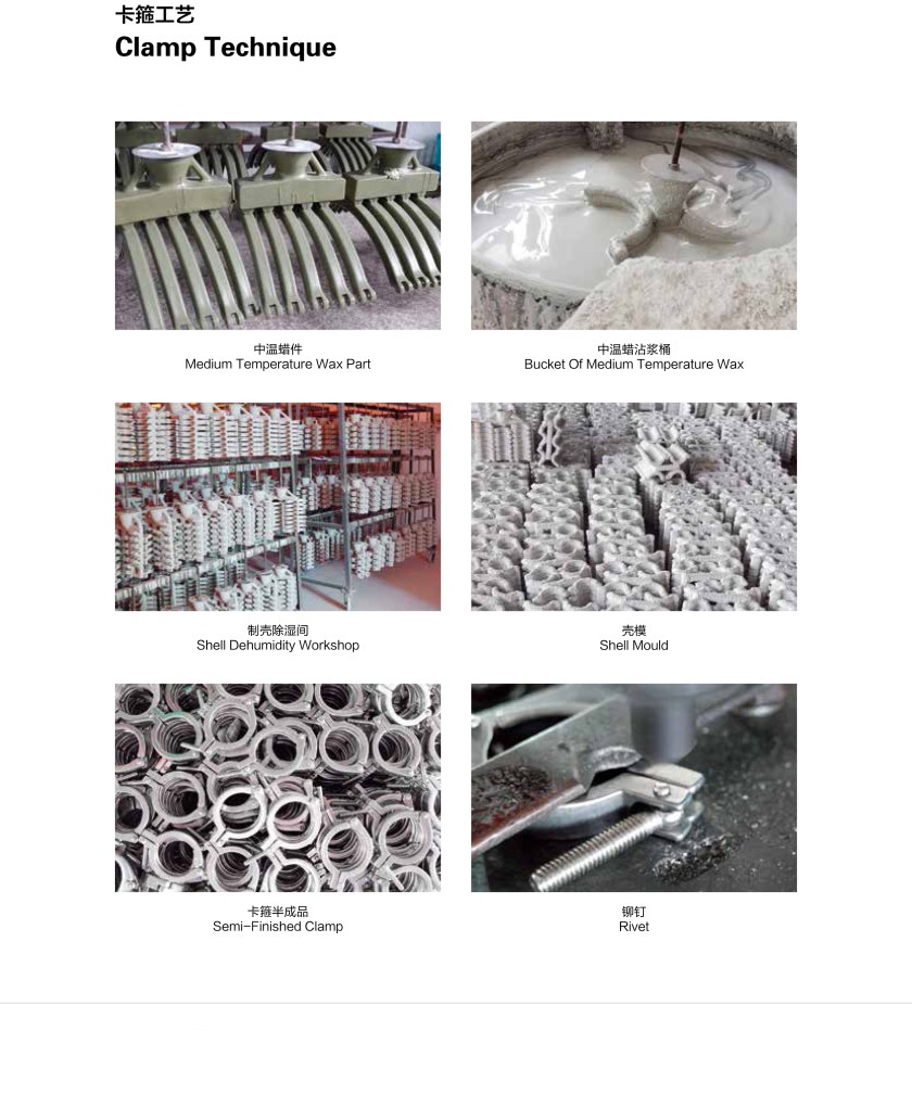 technological process for produce sanitary stainless steel clamp bend elbow tee fitting