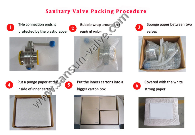 package of sanitary butterfly valve Sanitary ball valve Sanitary diaphragm valve