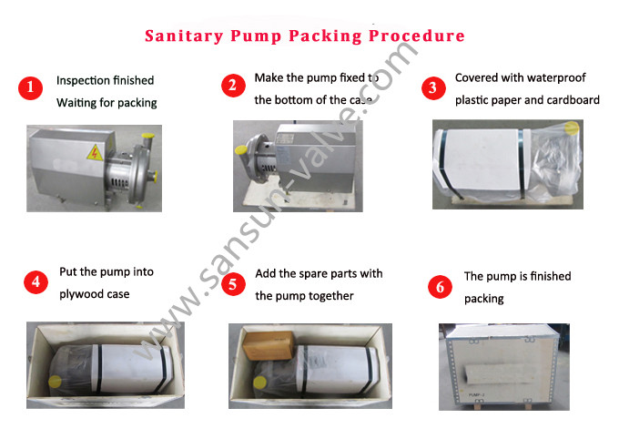 package of sanitary centrifugal pump